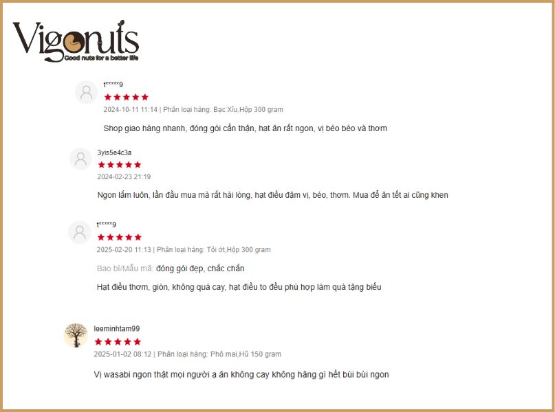 Feedback tích cực về các vị hạt điều mà Vigonuts cung cấp